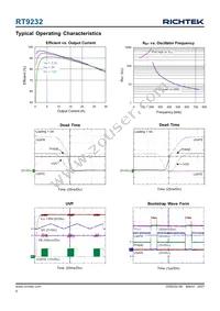 RT9232GS Datasheet Page 6