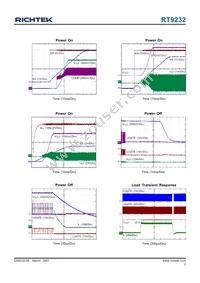 RT9232GS Datasheet Page 7