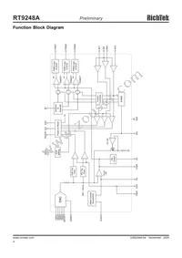 RT9248APC Datasheet Page 4