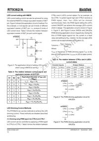RT9362APQV Datasheet Page 12