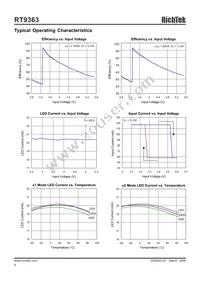 RT9363PJ8-XX Datasheet Page 6