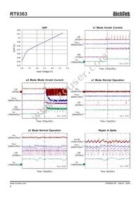 RT9363PJ8-XX Datasheet Page 8