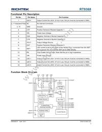 RT9368PQV Datasheet Page 3