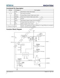 RT9514GQW Datasheet Page 2