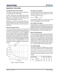 RT9514GQW Datasheet Page 7