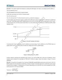 RT9643PQV Datasheet Page 4