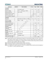 RT9643PQV Datasheet Page 10