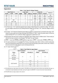 RT9716BGQW Datasheet Page 4