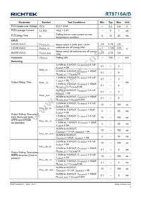 RT9716BGQW Datasheet Page 7