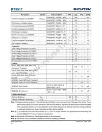 RT9917GQW Datasheet Page 10