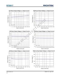 RT9917GQW Datasheet Page 14