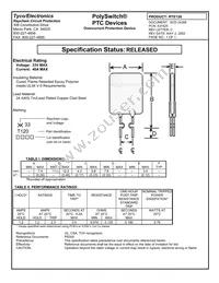 RTE120-2 Datasheet Cover