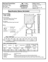 RTE135-2 Datasheet Cover