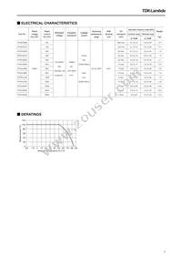 RTHN-5A00 Datasheet Page 2