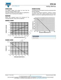 RTO050FR0680JTE1 Datasheet Page 3