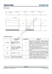 RTQ8577BGQW Datasheet Page 15