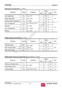 RTR030N05TL Datasheet Page 3