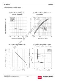 RTR030N05TL Datasheet Page 6