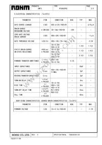 RTU002P02T106 Datasheet Page 2