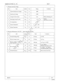 RU 1P Datasheet Page 2