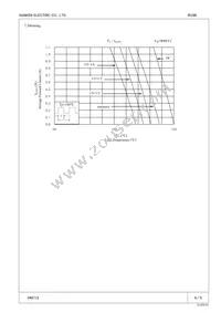 RU 3B Datasheet Page 4