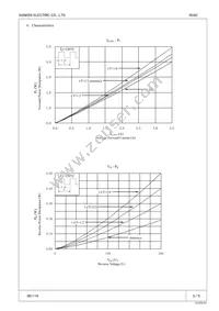 RU 4Z Datasheet Page 3