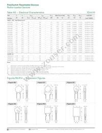 RUEF400K-0.138 Datasheet Page 9