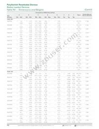 RUEF400K-0.138 Datasheet Page 10