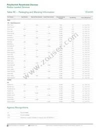 RUEF400K-0.138 Datasheet Page 23