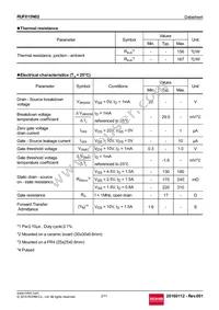 RUF015N02TL Datasheet Page 2