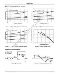RURD420S9A Datasheet Page 4