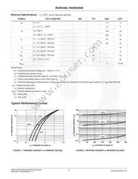 RURD460S9A Datasheet Page 3