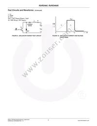 RURD460S9A Datasheet Page 5