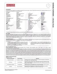 RURD460S9A Datasheet Page 7