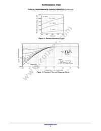 RURG3060CC-F085 Datasheet Page 5