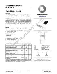 RURG8060-F085 Cover