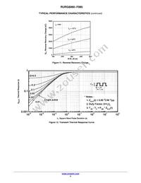 RURG8060-F085 Datasheet Page 5