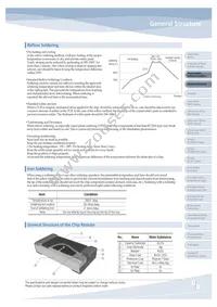 RUW3216FR100CS Datasheet Page 7
