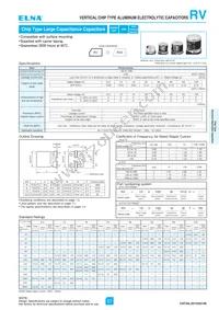 RV-16V101MG68U-R Datasheet Cover
