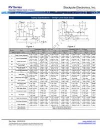 RV471K05T Datasheet Page 7