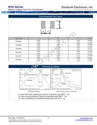 RVC2010FT2M20 Datasheet Page 3
