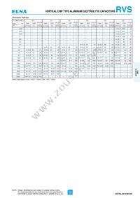 RVS-16V470MF55U-R Datasheet Page 2