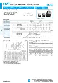 RVT-35V100ME61U-R2 Datasheet Cover