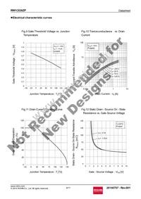 RW1C026ZPT2CR Datasheet Page 6