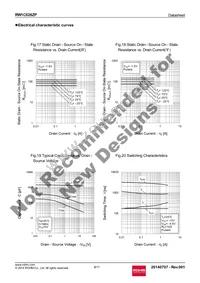 RW1C026ZPT2CR Datasheet Page 8