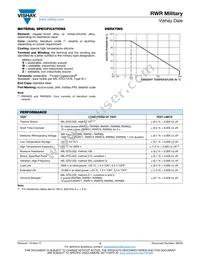 RWR89S0R22FPB12 Datasheet Page 3