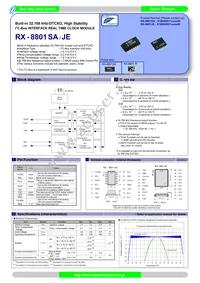 RX-8801JE:UA3 ROHS Cover