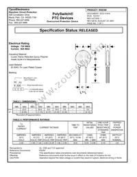 RXE300 Datasheet Cover