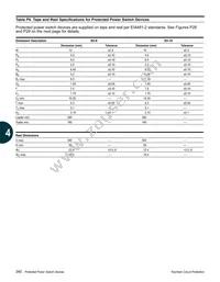 RYC8240-4WM Datasheet Page 16