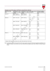 RZ3A40D75 Datasheet Page 11